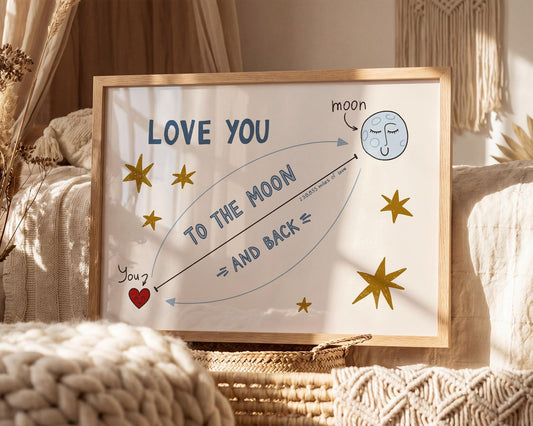 Love You To The Moon And Back Print, Playroom Poster, Nursery Wall Decor MR93